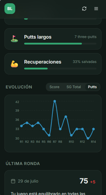 Mockup BirdieLabs — coach IA en iPhone mostrando mensaje personalizado y gráfico de golpes
